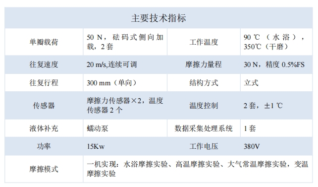 技術(shù)指標.png